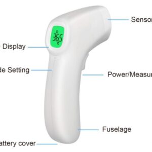 Medical Thermometers