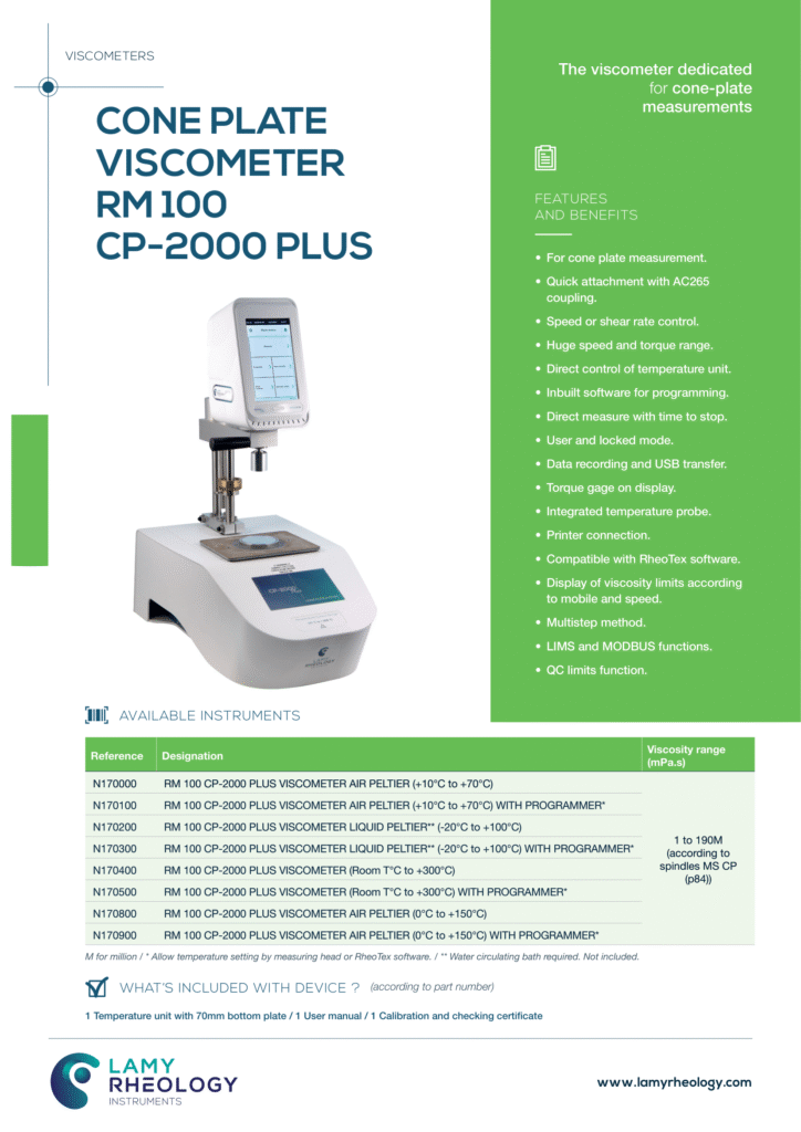 RM 100 CP2000 UK 1